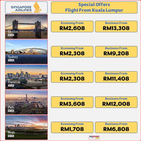singapore kuala lumpur flights.